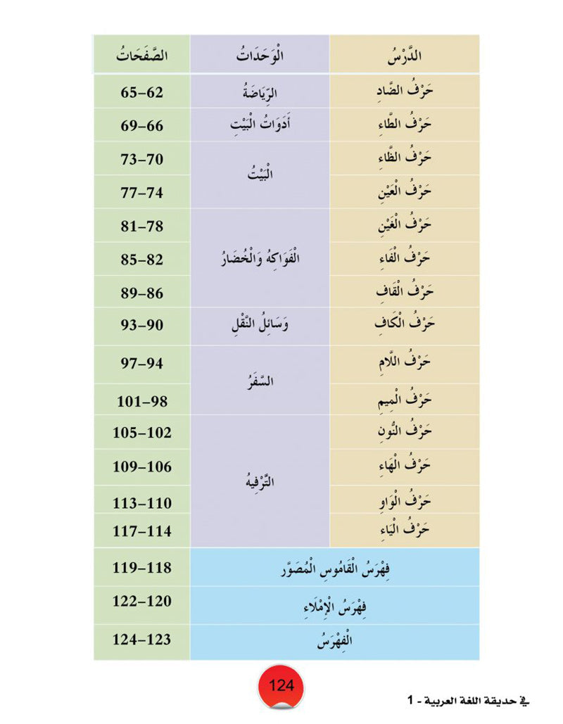 In the Arabic Language Garden Textbook: Level 1 في حديقة اللغة العربية كتاب الطالب