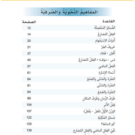 Al-Asas for Teaching Arabic for Non-Native Speakers: Book 2 (Beginner Level, Part 1) الأساس في تعليم العربية للناطقين بغيرها