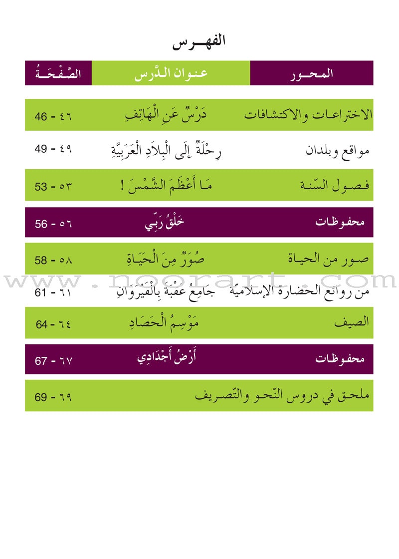 l Amal Series - Reading and Composition Textbook: Level 4 (Old Edition) سلسلة الأمل القراءة والتعبير