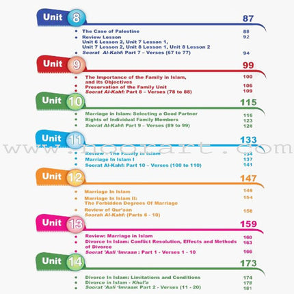 ICO Islamic Studies Teacher's Manual: Grade 12, Part 1