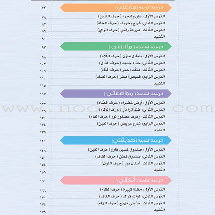 ICO Learn Arabic Teacher's Guide: KG 1 Level (4-5 Years) تعلم العربية