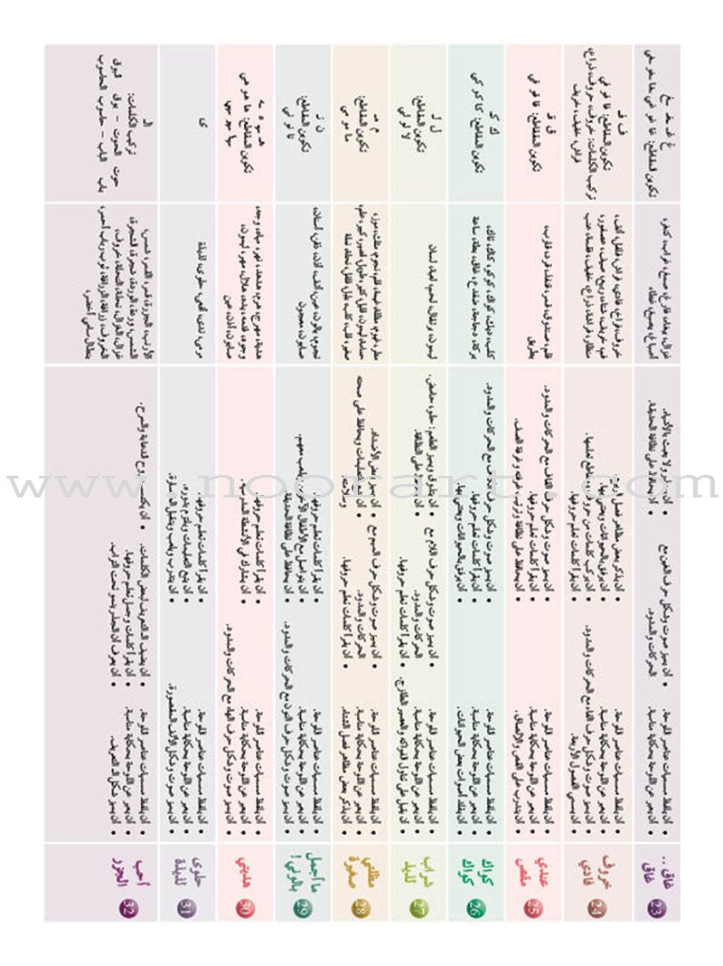 Arabic Language Friends Textbook: KG Level أصدقاء العربية