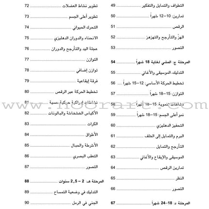 Smart Start - How Exercise Can Transform Your Child's Life انطلاقة رائعة لأطفالكم، كيف يمكن للتمارين أن تطور قدرات طفلك وتصقلها