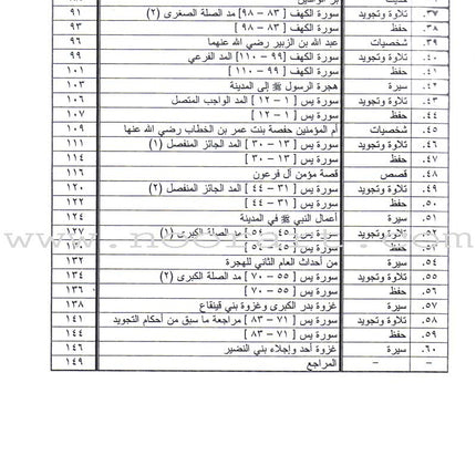 Summer Qur'anic Centers Curriculum: Level 3 منهاج المراكز القرآنية الصيفية