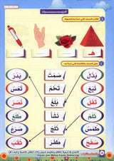 Teach Him Series - Level 1 (Color & Read) (سلسلة علمه البيان المستوى الأول (لون واقرأ-الحركات