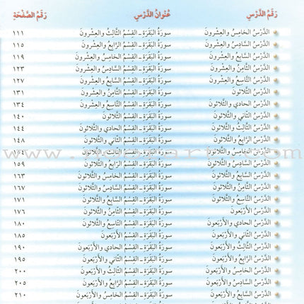 The Holy Qur'an Interpretation Series - Systematic Interpretation: Volume 1 سلسلة تفسير القراّن الكريم التفسير المنهجي