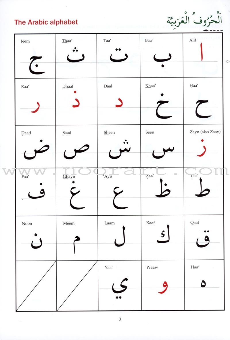 Arabic from the Beginning: Part One العربية من البداية
