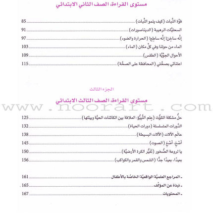 The Scientific Readers Theater (for Beginners) مسرح القراء العلمي للمبتدئين