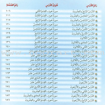 The Holy Qur'an Interpretation Series - Systematic Interpretation: Volume 8 سلسلة تفسير القراّن الكريم التفسير المنهجي