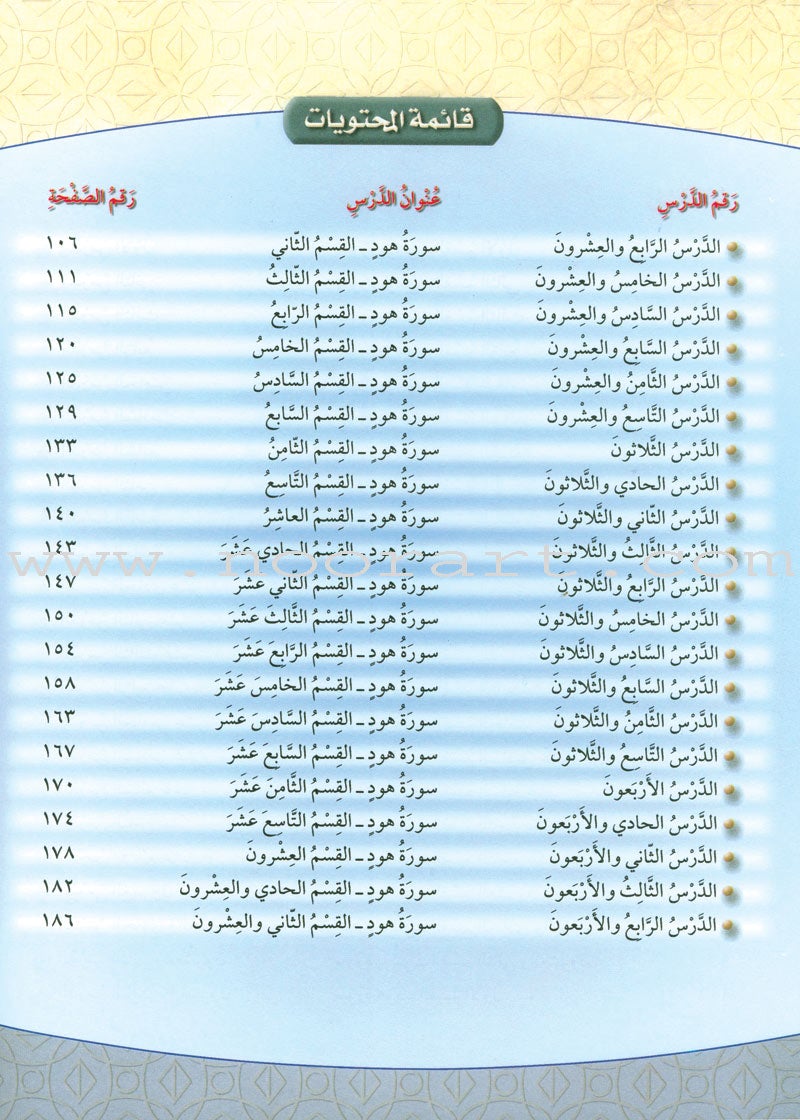 The Holy Qur'an Interpretation Series - Systematic Interpretation: Volume 8 سلسلة تفسير القراّن الكريم التفسير المنهجي