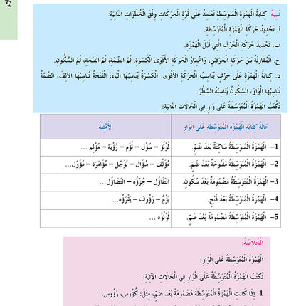 In the Arabic Language Garden Simplified Grammar: Level 7 في حديقة اللغة العربية كتاب التمارين