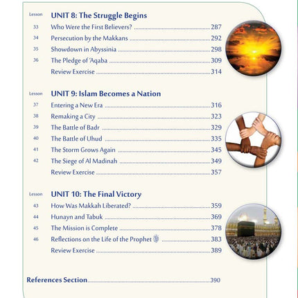 It's ALL About Islam: Level 7