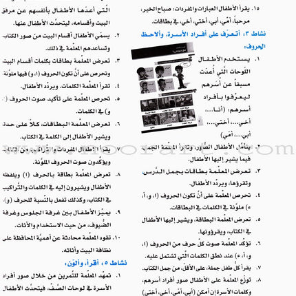 Itqan Series for Teaching Arabic Teacher Guide: KG2 سلسلة إتقان لتعليم اللغة العربية دليل المعلم