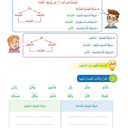 Arabic Sanabel Handwriting Skills Level 6 سنابل المهارات الكتابية