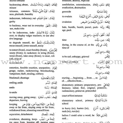 Al-Mawrid Al-Waseet: A Concise Arabic-English Dictionary (Damaged Copy) المورد الوسيط