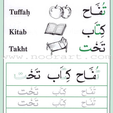 Shape and Forms of Arabic Letters أشكال الحروف العربية