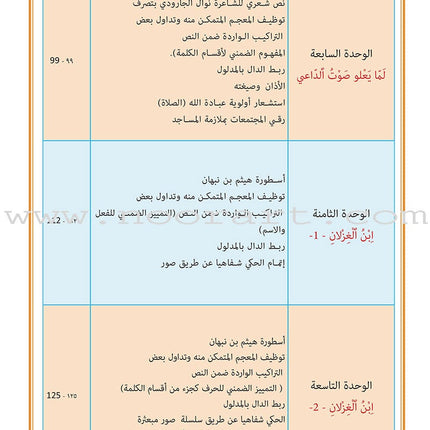 As-Sabeel for Arabic Education - Textbook: Level 4 السبيل: إلى التربية و التعليم- المستوى الرابع