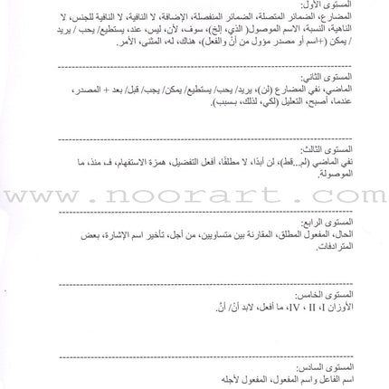Sahlawayhi 1: Graded Stories - Beginners