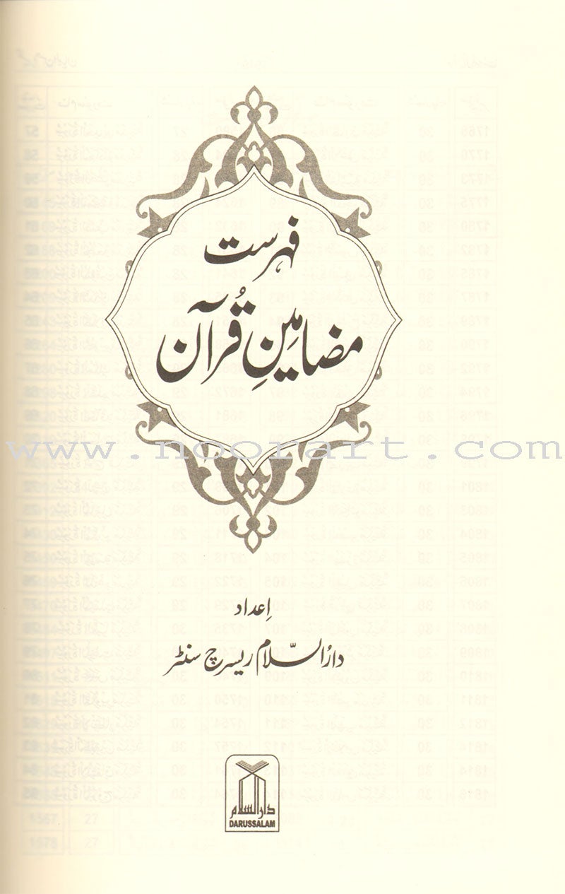 Urdu: Tafseer Ahsan-Ul-Bayan with Side-By-Side Translation
