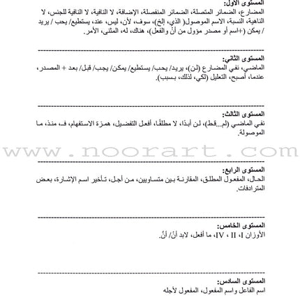 Sahlawayhi 2: Graded Stories - Beginners