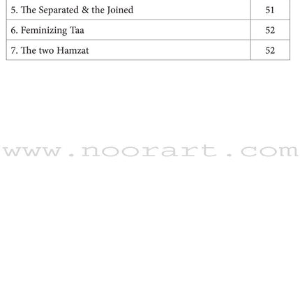 Summary of  Al-Muneer Book for Tajweed Rules