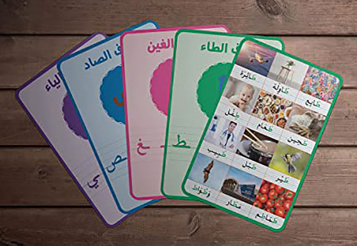 Arabic Letter Flashcards (28 Cards)