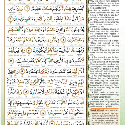 Al-Quran Al-Karim: The Noble Quran (White, Small Size A5 (5.8” x 8.3"), Maqdis Quran)