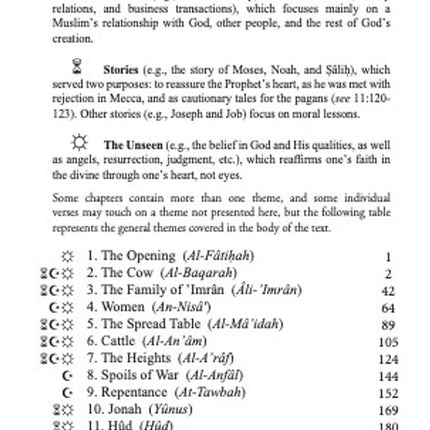 The Clear Quran English Only (Hardcover, Single Column (8.7" x 5.7"))