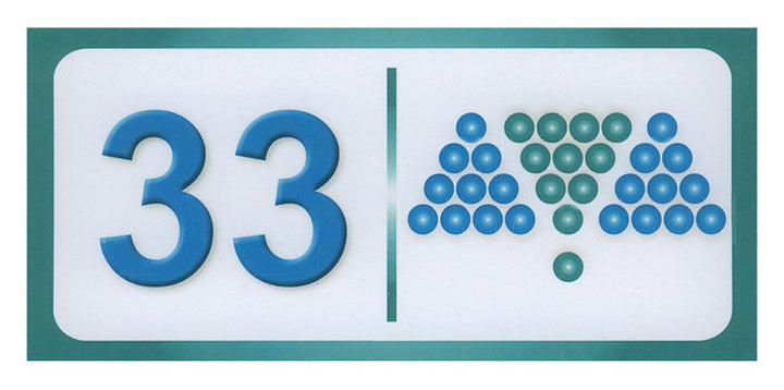 Sanabel Domino Flash Cards: Numbers, 3 sets دومينو الأعداد