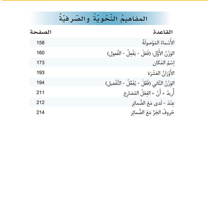 Al-Asas for Teaching Arabic for Non-Native Speakers: Book 2 (Beginner Level, Part 1) الأساس في تعليم العربية للناطقين بغيرها