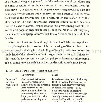 Knowing Too Much: Why the American Jewish Romance with Israel Is Coming to an End