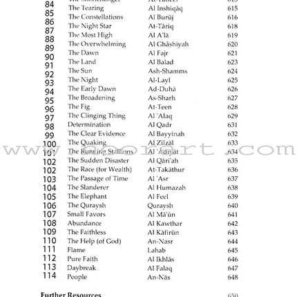 The Holy Qur’an in Today's English