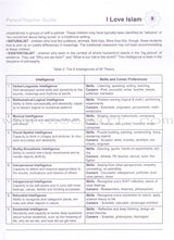 I Love Islam Teacher/Parent Guide: Level 4
