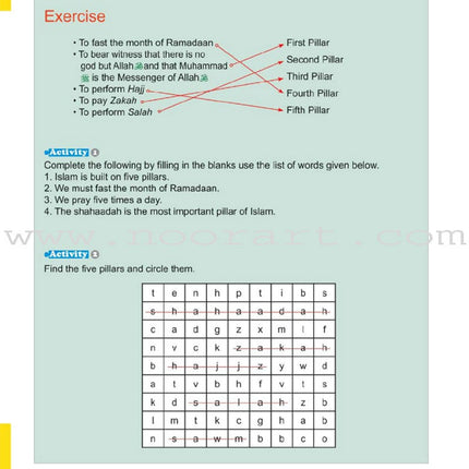 ICO Islamic Studies Teacher's Manual: Grade 1, Part 1