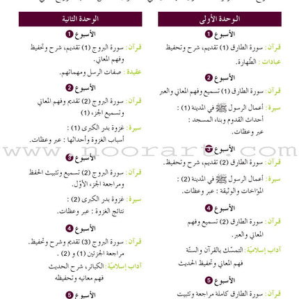 Al Amal Series - Islamic Education Teacher Book (Old Edition) سلسلة الأمل التربية الإسلامية كتاب المعلم