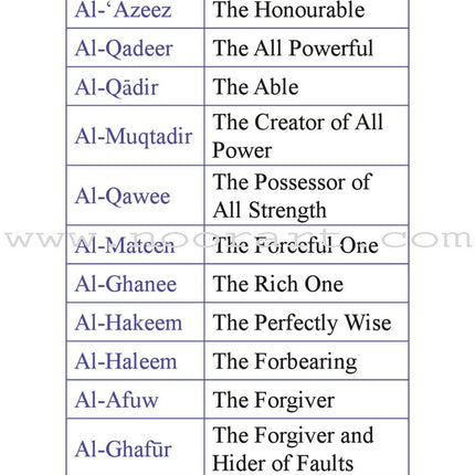 Supplication & Treatment with Ruqyah from the Quran & the Sunnah (Pocket Size)