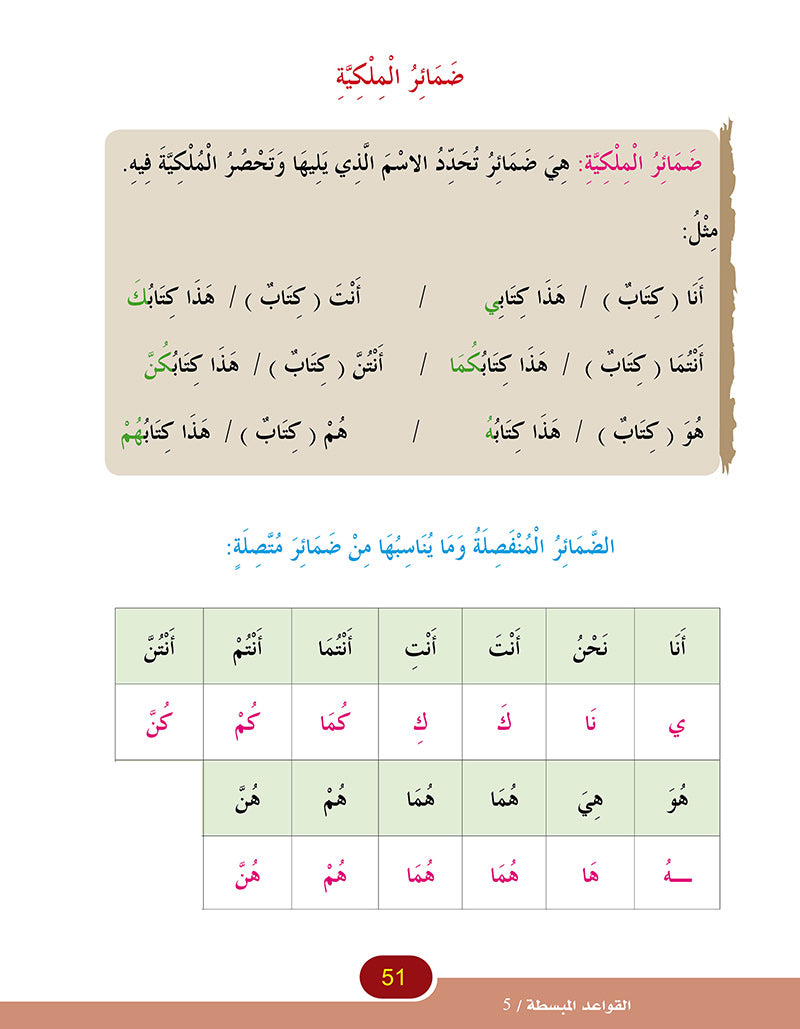 In the Arabic Language Garden Simplified Grammar: Level 5 في حديقة اللغة العربية كتاب التمارين