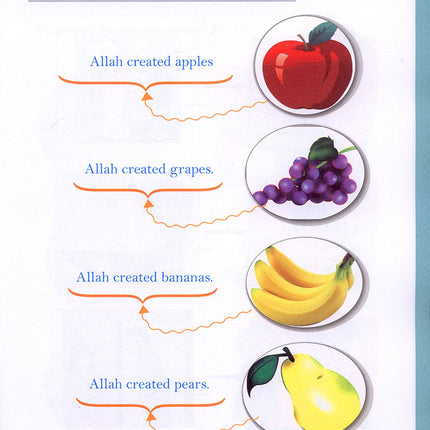 The Happy Muslim: KG2