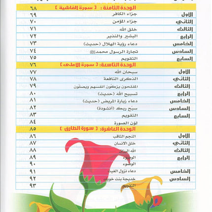 Qur'anic Kid's Club Curriculum - The Beloved of The Holy Qur'an: Level 2, Part 1 منهاج نادي الطفل القرآني أحباب القرآن