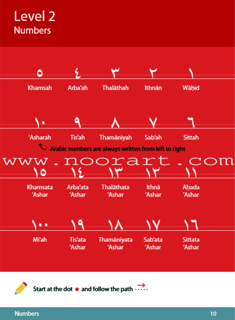 Arabic Handwriting - Learn Arabic Series