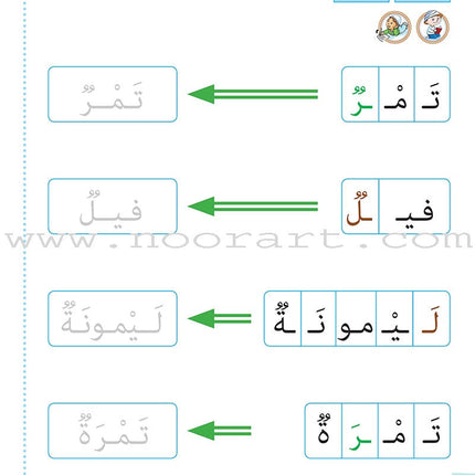 As-Sabeel for Arabic Education - Textbook: Level Preparatory 2 السبيل: إلى التربية و التعليم- المستوى التأهيلي الثاني