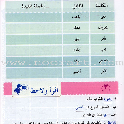 Arabic Language for Beginner Textbook: Level 12 اللغة العربية للناشئين