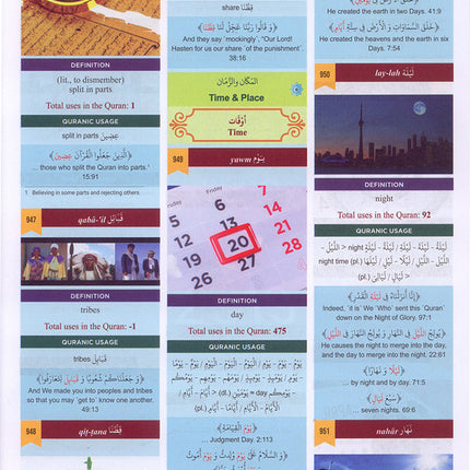 The Clear Quran Series Dictionary