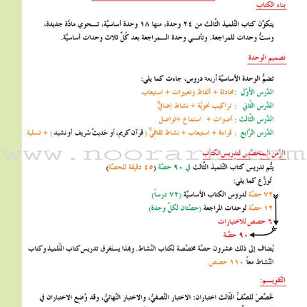 ICO Learn Arabic Textbook: Level 3, Part 1 (With Online Access Code) تعلم العربية