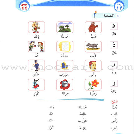 ICO Learn Arabic Teacher's Guide: Level 1, Part 2 تعلم العربية