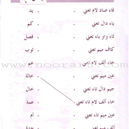 Arabic Language for Beginner Workbook: Level 2 اللغة العربية للناشئين