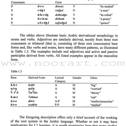 Arabic Second Language Acquisition of Morphosyntax