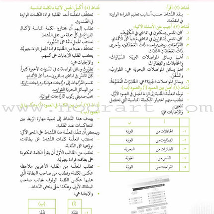 Itqan Series for Teaching Arabic Teacher Guide: Level 3 سلسلة إتقان لتعليم اللغة العربية دليل المعلم