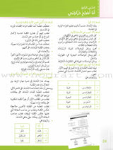 Itqan Series for Teaching Arabic Teacher Guide: Level 3 سلسلة إتقان لتعليم اللغة العربية دليل المعلم