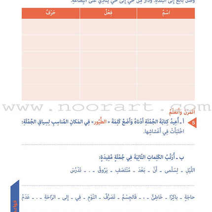 Who Can Help Me in Grammar and Dictation: Level 3 من يساعدني في القواعد والإملاء